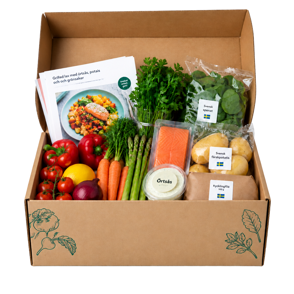 Matkasse – testvinnare HelloFresh Klassisk