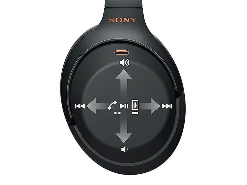 Sony WH 1000XM3