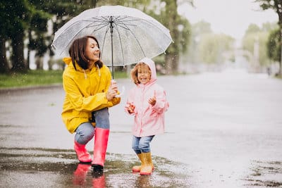 regnkläder för barn